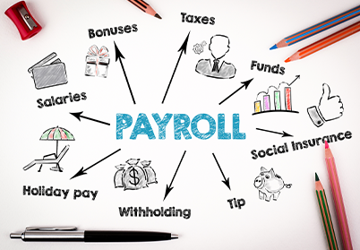 How to Select a Right Payroll Software